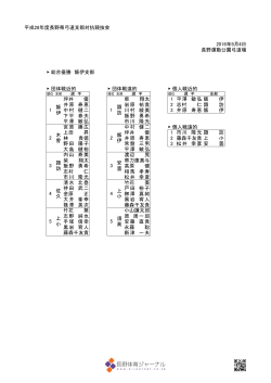 平成28年度長野県弓道支部対抗競技会 2016年9月4日 長野運動公園