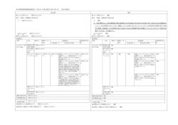 （平成 21 年東京都告示第 1336 号） 新旧対照表 改正案 現行 第1から