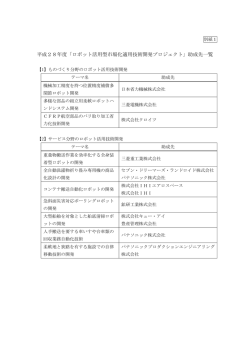 助成先一覧 - NEDO