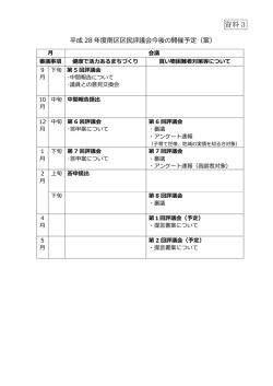 資料3 平成28年度南区区民評議会開催予定案