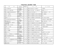 納入業者一覧(PDF文書)