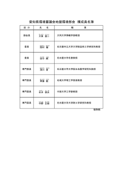 愛知県環境審議会地盤環境部会 構成員名簿 [PDFファイル／44KB]