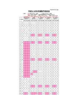 平成28年9月施設予約状況