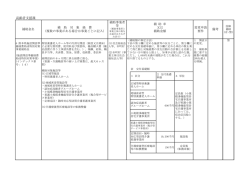 高齢者支援課