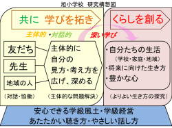 共に 学びを拓き くらしを創る