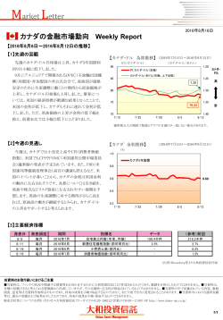 カナダの金融市場動向