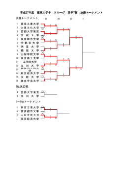 5～8位トーナメント 3位決定戦 東京都市大学 東京経済大学 神奈川工科