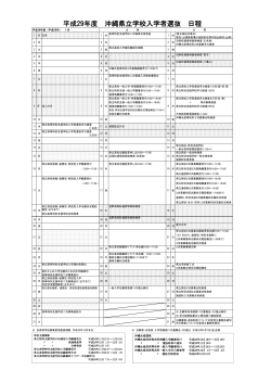 平成29年度 沖縄県立学校入学者選抜 日程