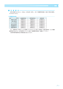 卒業要件・学位授与