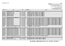 有限会社ゴング･インターナショナル derksenシリーズ