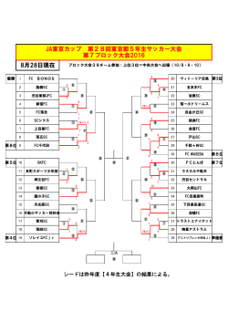 JA東京カップ 第28回東京都5年生サッカー大会 第7