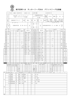 4-2 【PDF】 - 高円宮杯U-18サッカーリーグ プリンスリーグ北信越