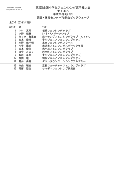 全ランキング