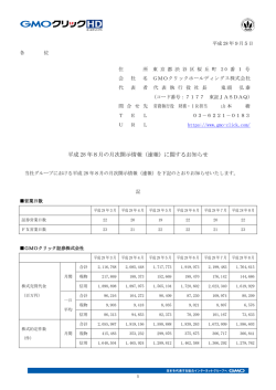 平成 28 年8月の月次開示情報（速報）に関するお知らせ