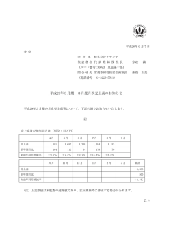 平成29年3月期 8月度月次売上高のお知らせ
