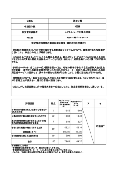 公園名 申請団体数 指定管理候補者 次点者 評価項目 配点 ア イ 1 0.44