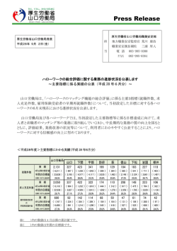 （平成28年6月分）について - 山口労働局