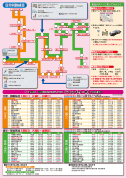 南校区コミュニティバス「フレンドリー号」運行マップ及び時刻表