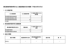 愛玩動物用飼料等の立入検査実施状況の概要 （平成28年6月分）