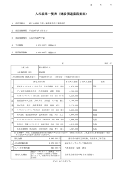 （2号）補修調査設計業務委託