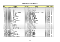 小規模多機能型居宅介護（鹿児島市内） －1－