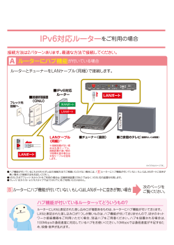 IPv6対応ルーターをご利用の場合