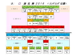 旗乱舞 エンディング