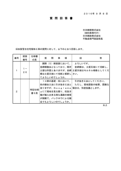 質 問 回 答 書