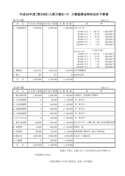 平成28年度〔第38回〕入間万燈まつり 万燈協賛金特別会計予算書