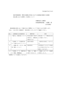 質問への回答（PDF：55KB）