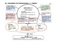 資料5 新しい地域支援事業と平成28年度地域包括支援センターの機能強化