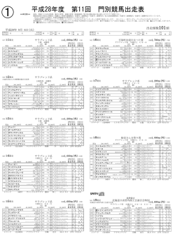 出走表 - ホッカイドウ競馬