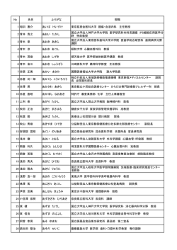専門委員名簿 - Pmda 独立行政法人 医薬品医療機器総合機構