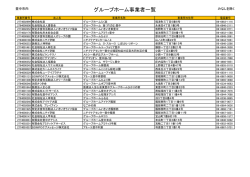 グループホーム事業者一覧