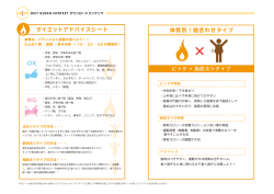 ヴァータ×脂肪太り［ダウンロード］