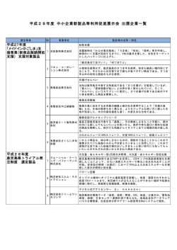 出展企業一覧（PDF：239KB）