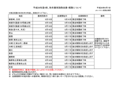 資料 - JAハイナン