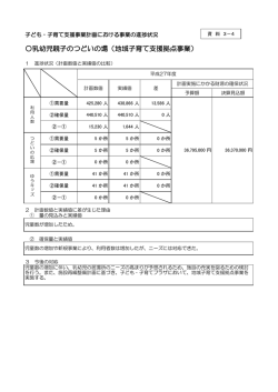 資料3-4 地域子育て支援拠点事業の進捗状況 （PDF 100.8KB）