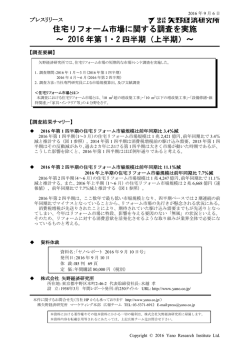 Yano Research Institute Ltd
