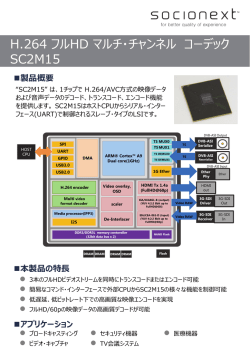 H.264 フルHD マルチ・チャンネル コーデック SC2M15