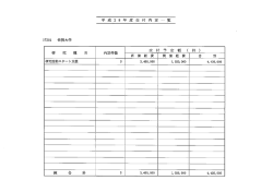 交付内定一覧