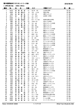 I 小学男子3  (4年生～6年生)