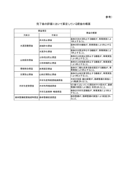 （参考） 完了後の評価において算定している便益の概要