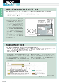共通安全手法 CSM-RA 402 に従った処置と実施 鉄道運行と野生動物の