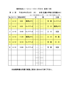 (木) № ｶﾃｺﾞﾘｰ 開始時間 主審 鶴岡地区U－12・U－10リーグ2016 後期