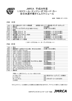 JMRCA 平成28年度 1/8スケール・エンジン・オフロード・カー 全日本