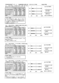 学校評価のページ