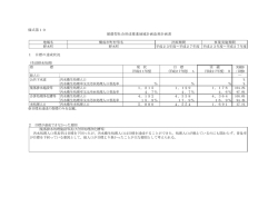 様式第10 循環型社会形成推進地域計画改善計画書 地域名 構成