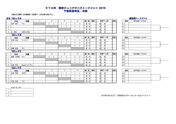 女子本戦リーグ