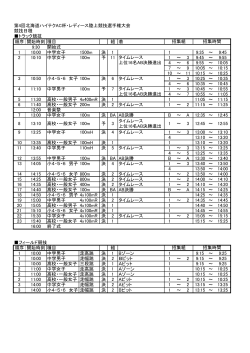 第4回北海道ハイテクAC杯・レディース陸上競技選手権大会 競技日程